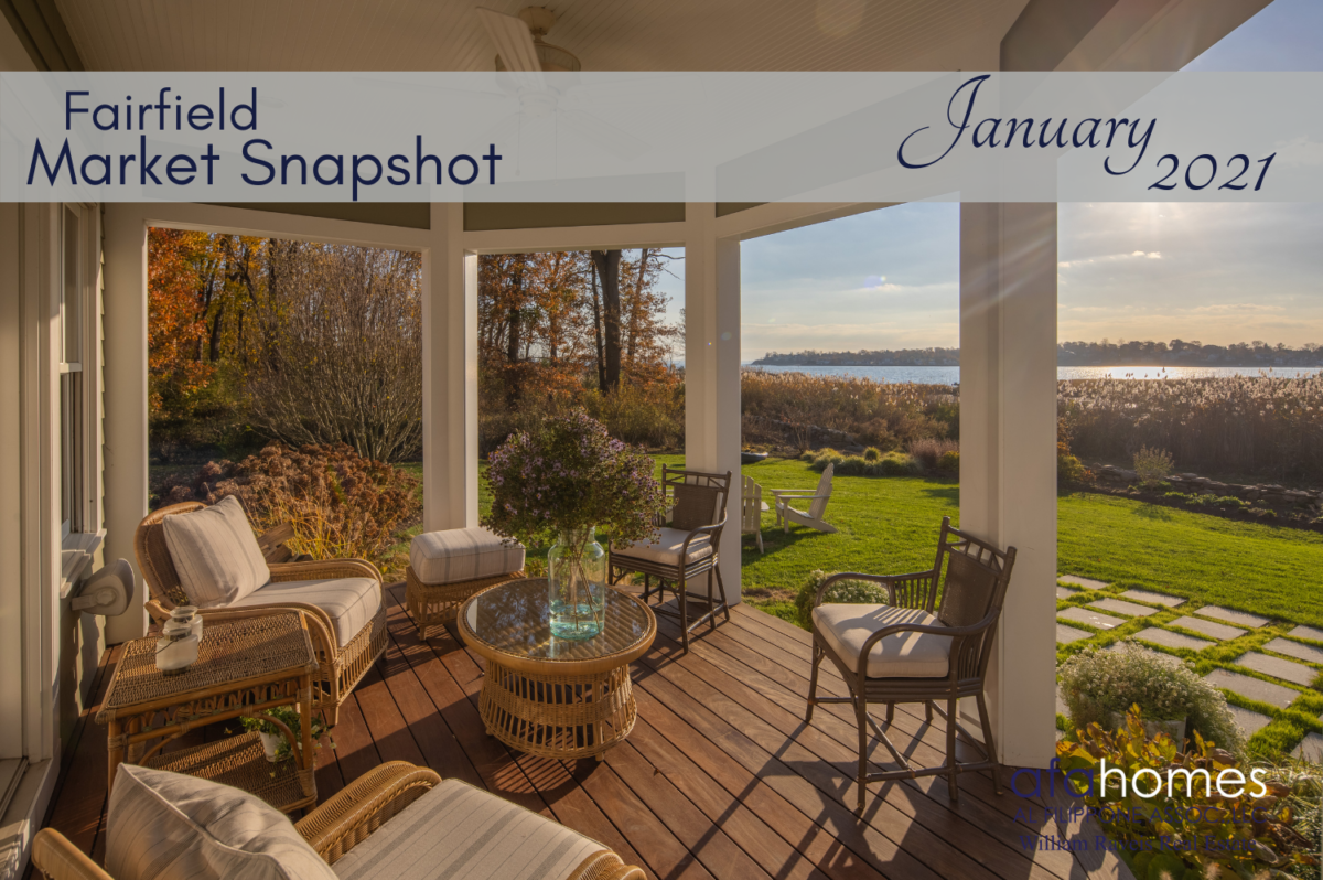 Fairfield Home Sales January 2021 Fairfield County Real Estate Guide
